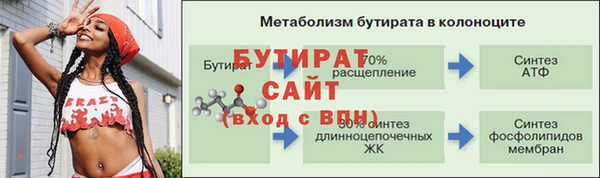 гашик Абаза